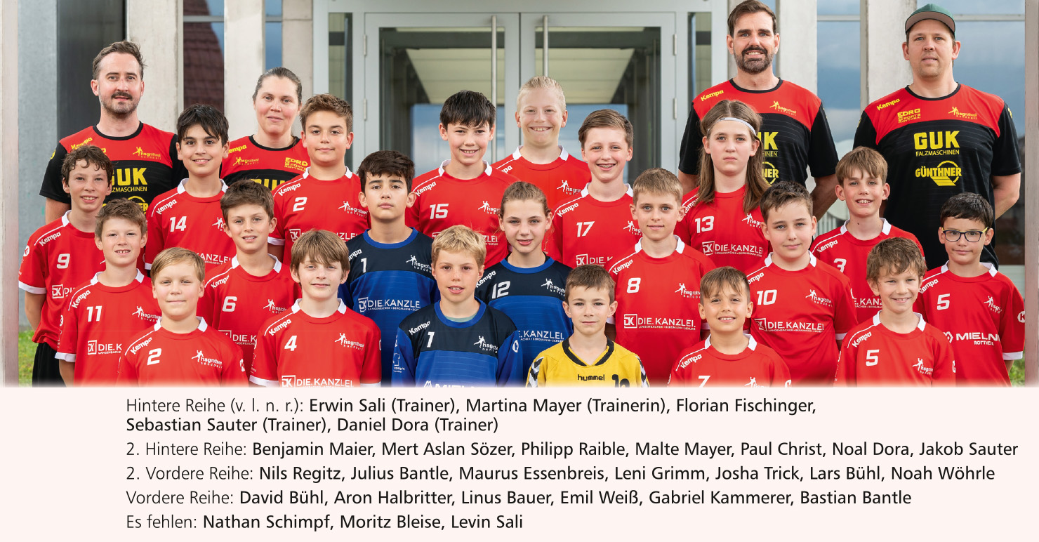 2024 D-Jugend männlich HSG Rottweil