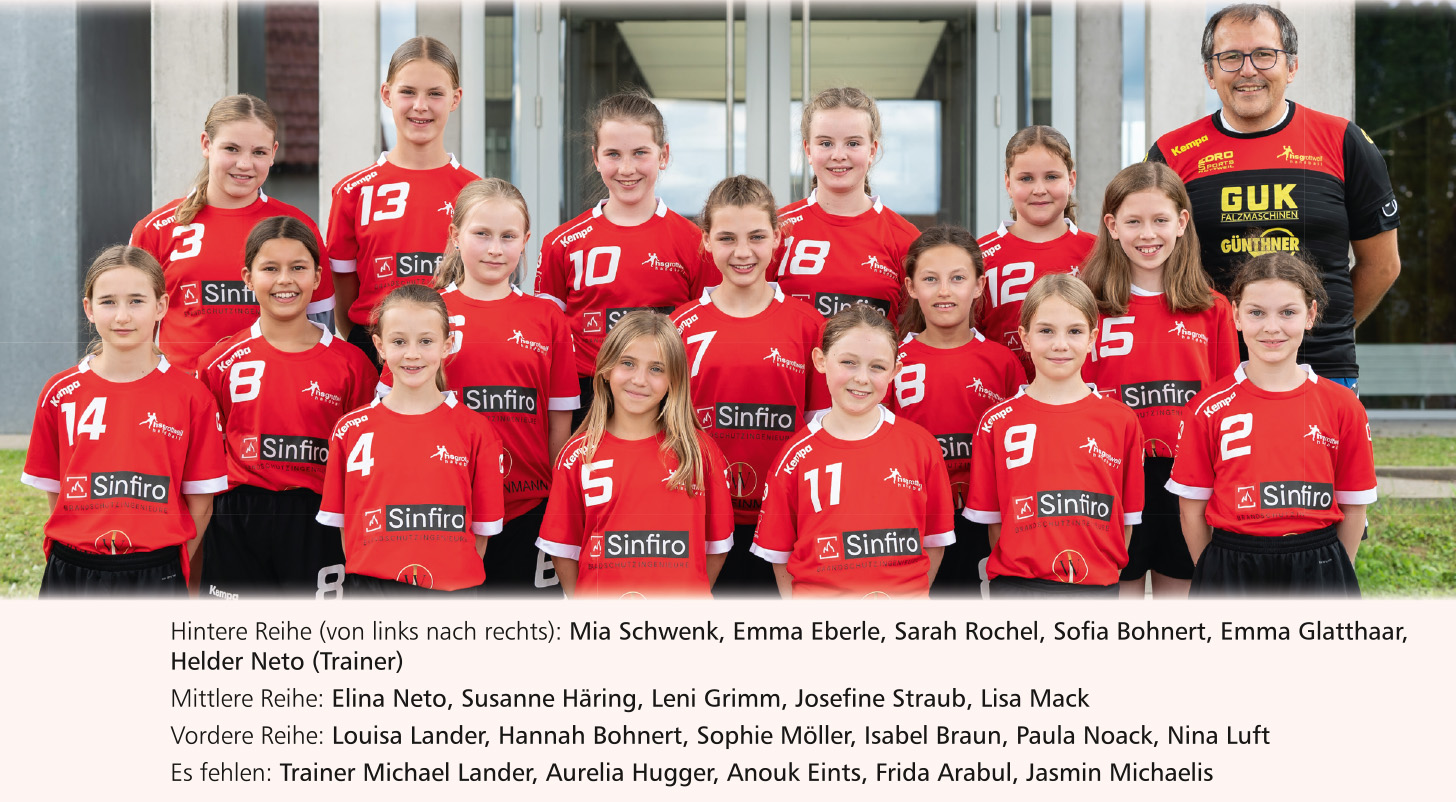 2024 D-Jugend weiblich HSG Rottweil