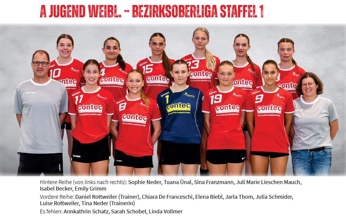 HSG Rottweil, Mannschaft 2025/2026, A-Jugend weiblich