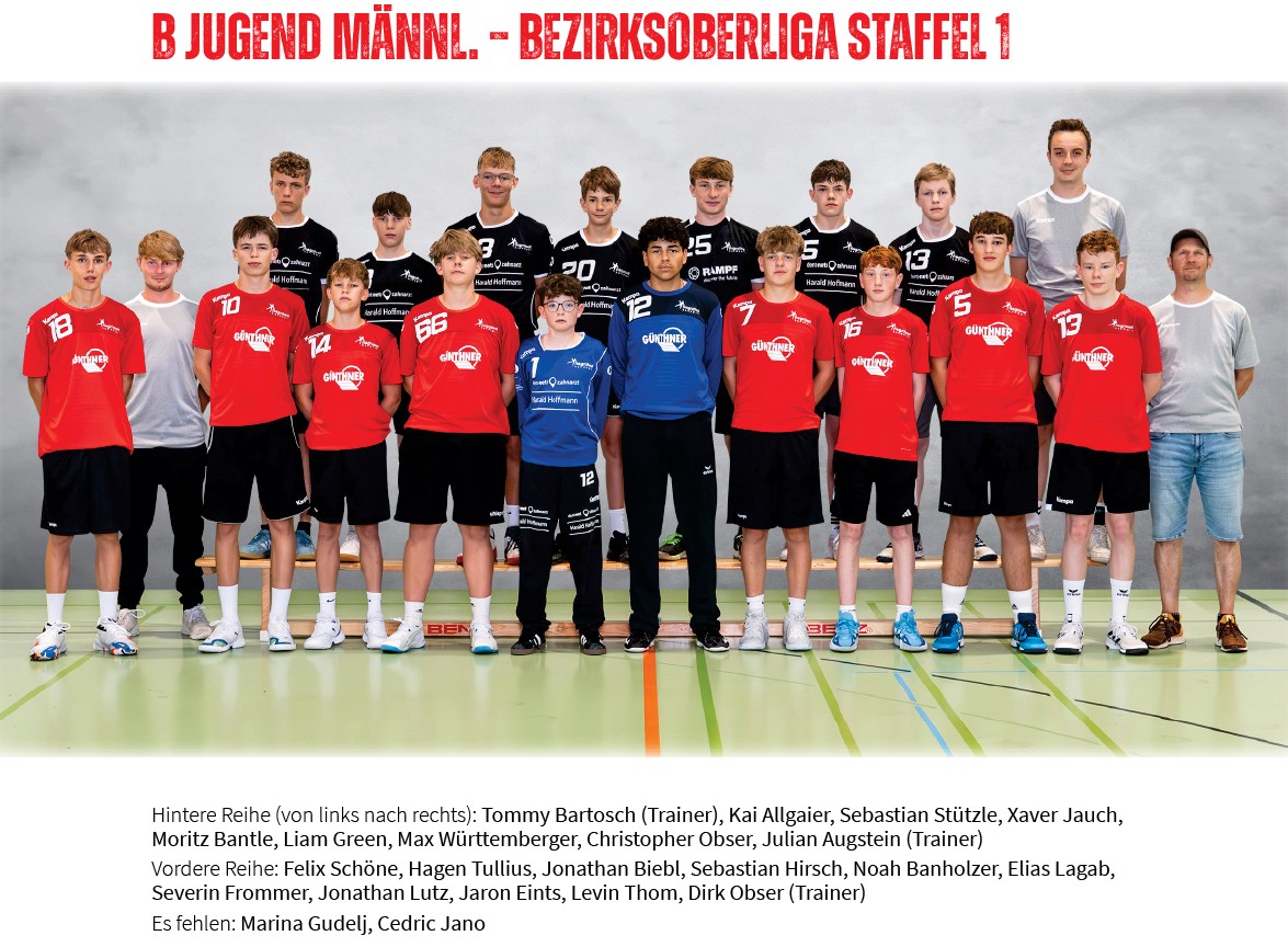 HSG Rottweil, Mannschaft 2025/2026, B-Jugend männlich
