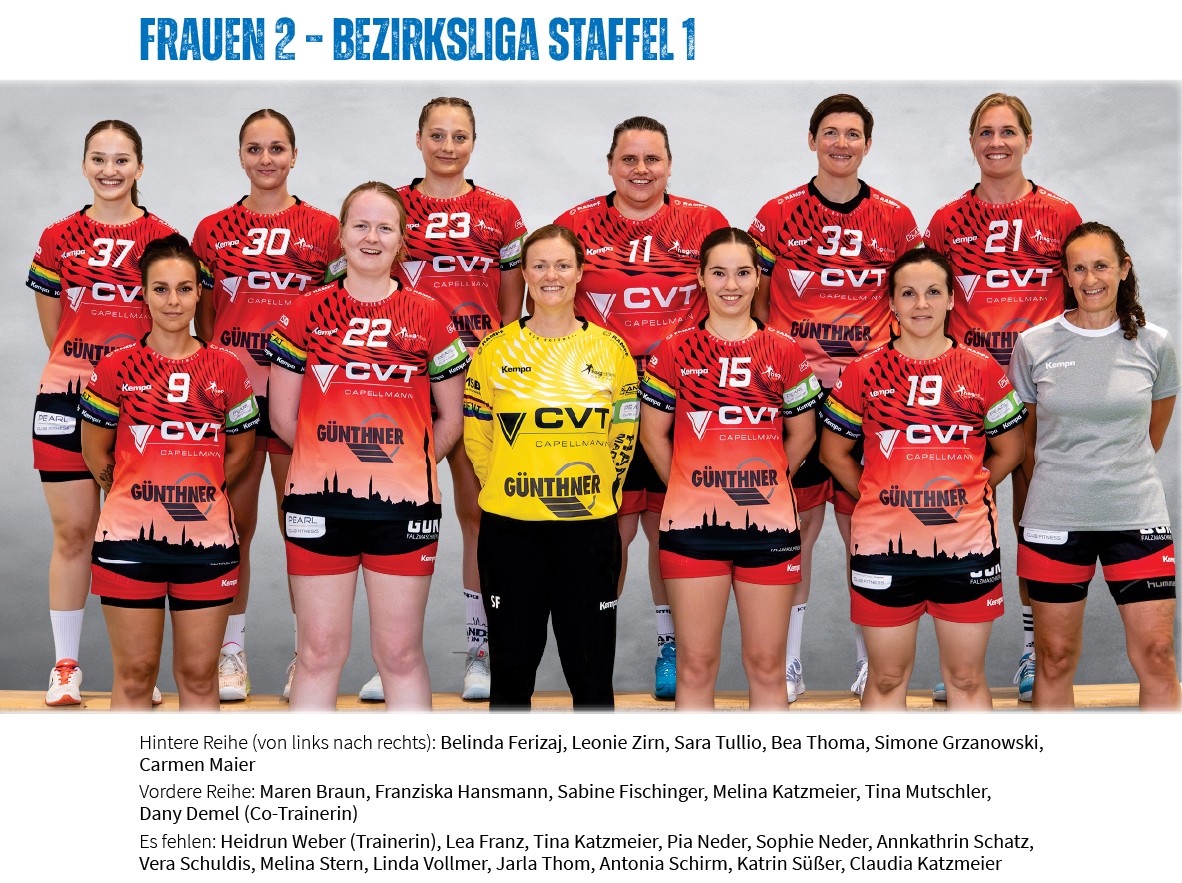 HSG Rottweil, Mannschaft 2025/2026, Frauen 2