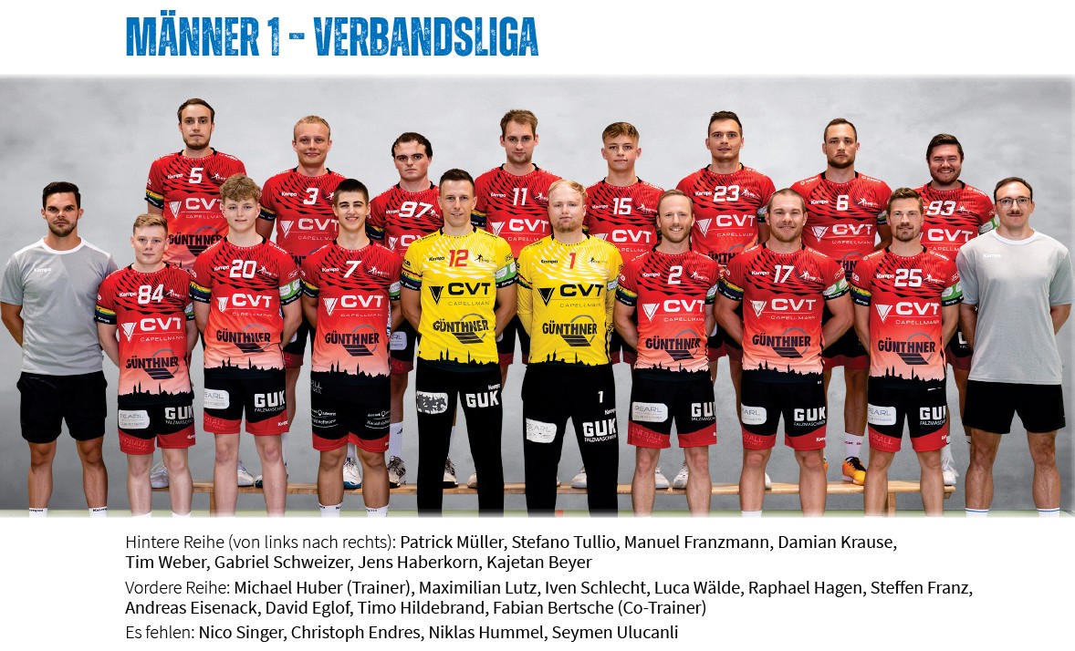 HSG Rottweil, Mannschaft 2025/2026, Herren 1