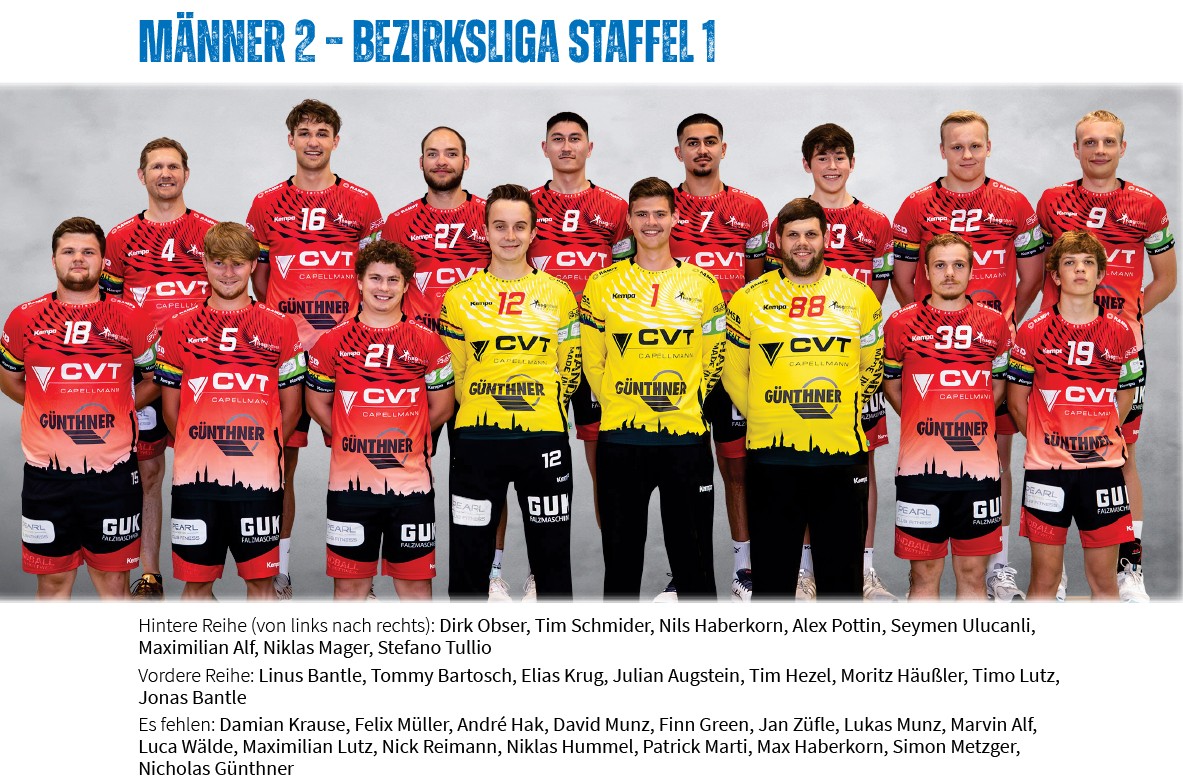 HSG Rottweil, Mannschaft 2025/2026, Männer 2