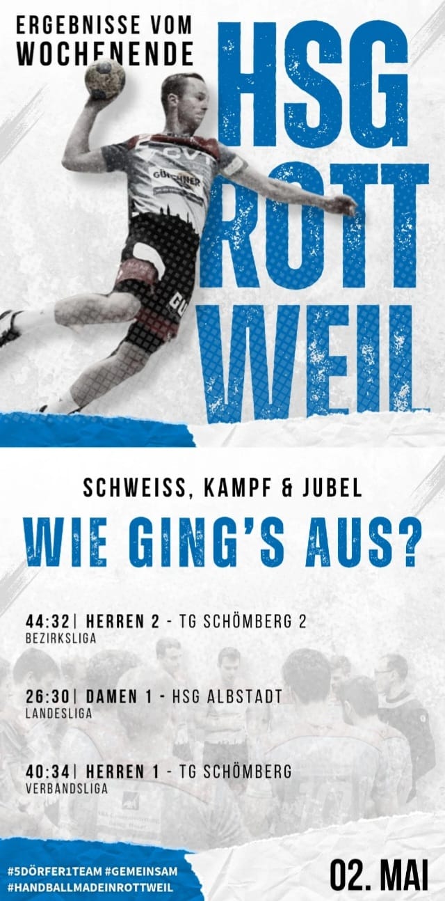 Wer spielt am kommenden Wochenende?