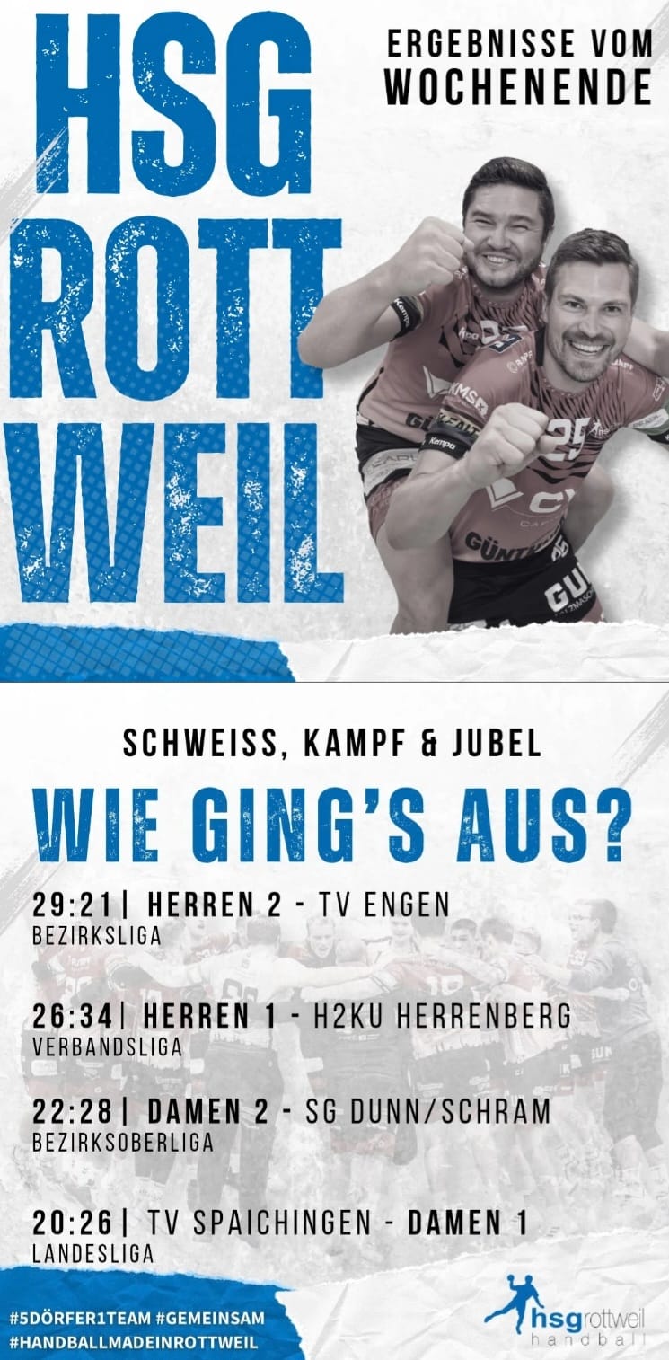 2 Prozenz-Aktion der HSG Rottweil mit Edeka Culinara Rottweil